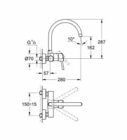 GROHE CONCETTO COCINA